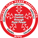 NFPA Constituents